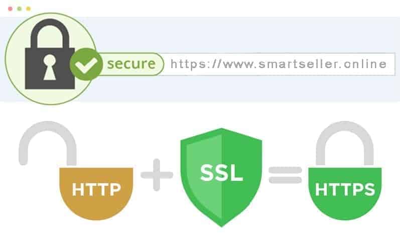 ecommerce ssl certificate